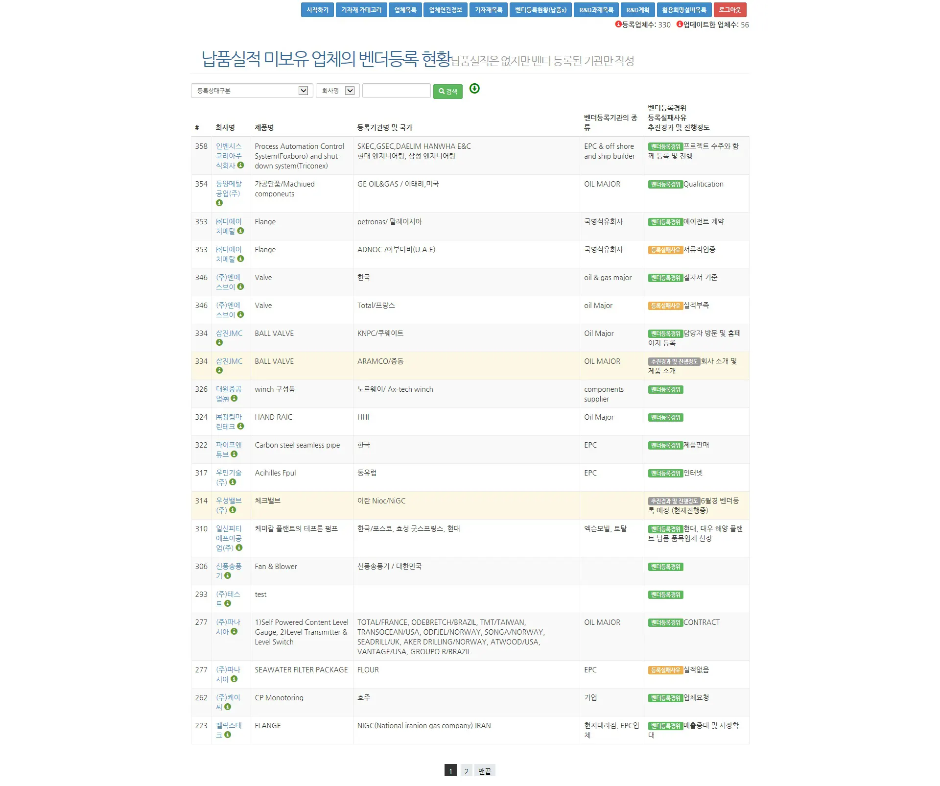 해양플랜드기자재업체